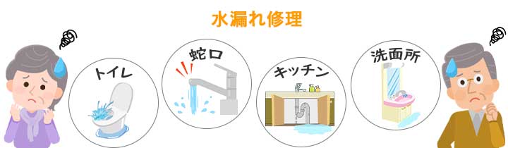 トイレ・蛇口・キッチン・洗面所の水漏れ修理
